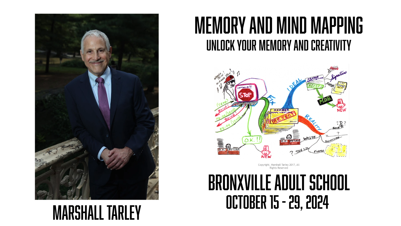 Marshall-Tarley-Mind-Mapping-Bronxville-Adult-Schoole